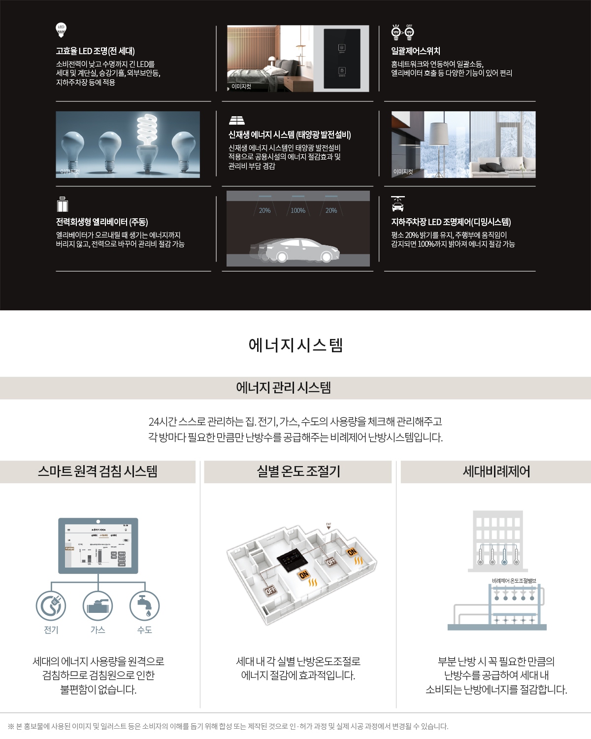 상주 자이르네